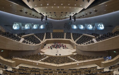 Konser Salonu Havalandırma Sistemleri